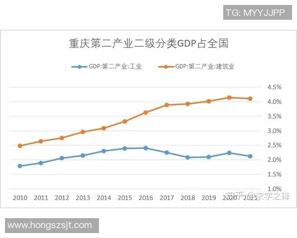 赛后分析:广州排球队与重庆排球队在比赛中的灵活性对比探讨 赛后分析:广州排球队与重庆排球队在比赛中的灵活性对比探讨