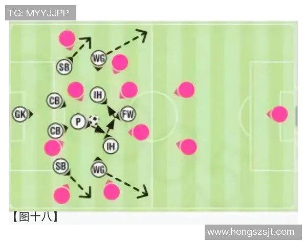 西安足球队战术创新引领潮流最新足球战术十强全面解析