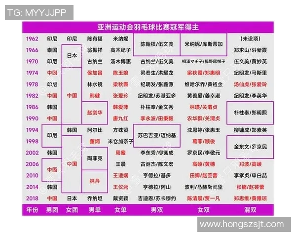 杭州羽毛球队防反策略分析与比赛得失总结